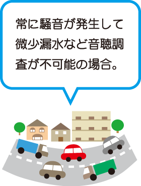常に騒音が発生して微少漏水など音聴調査が不可能の場合